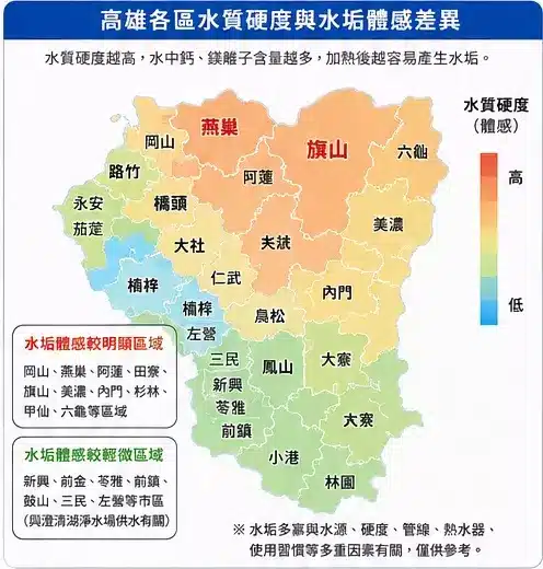 高雄水質硬度分布